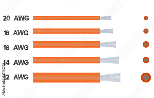 Silicone orange wire size comparison ultra flexible