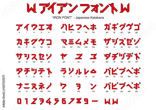 IRON FONT - Japanese alphabet katakana
