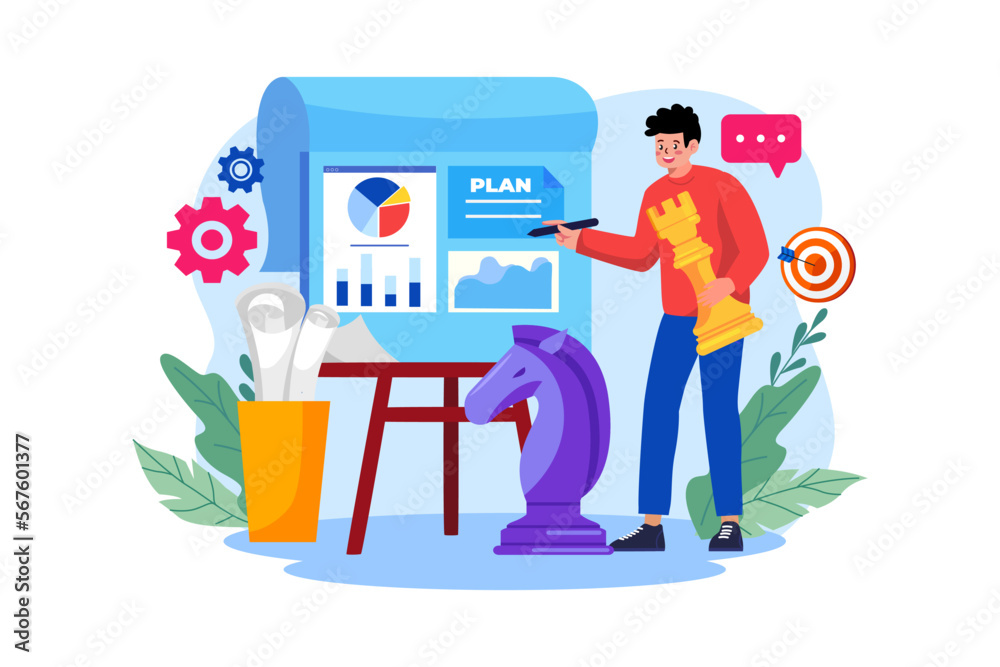 Business Strategic Planning Business Strategic Planning