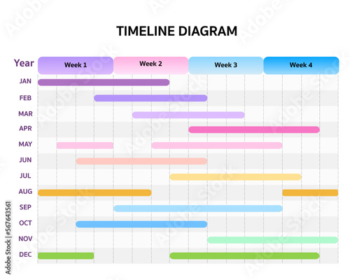Monthly timeline gantt chart with table and presentation. Pastel colors infographic template for business. 