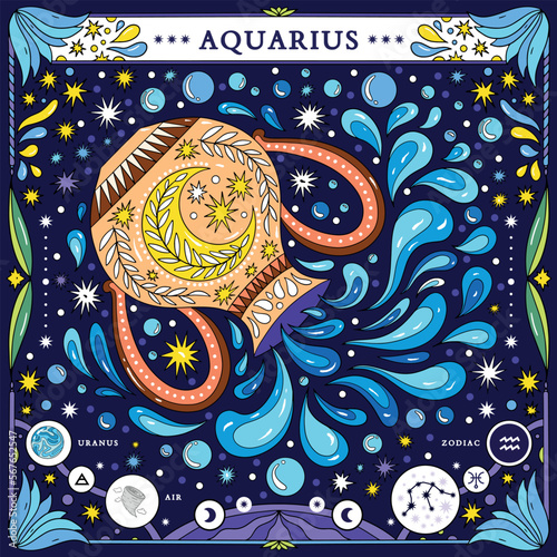 Aquarius sign of the zodiac. Modern magical astrological map. Magical girl, stars, moon, constellation, hand-drawn signs. Vector illustration
