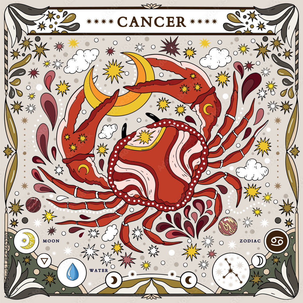 Cancer sign of the zodiac. Modern magical astrological map. Magical girl, stars, moon, constellation, hand-drawn signs. Vector illustration