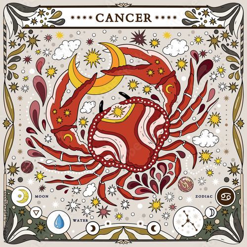 Cancer sign of the zodiac. Modern magical astrological map. Magical girl  stars  moon  constellation  hand-drawn signs. Vector illustration