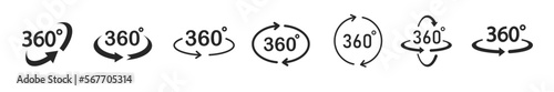 360 degrees view icon set. Rotation or panoramas to 360 degrees icon