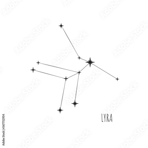 Constellation Lyra scheme in starry sky. Doodle, sketch, linear icons of all 88 constellations on white background