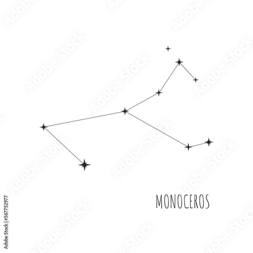 Simple constellation scheme Monoceros  Big Dipper. Doodle  sketch  drawn style  linear icons of all 88 constellations. Isolated on white background