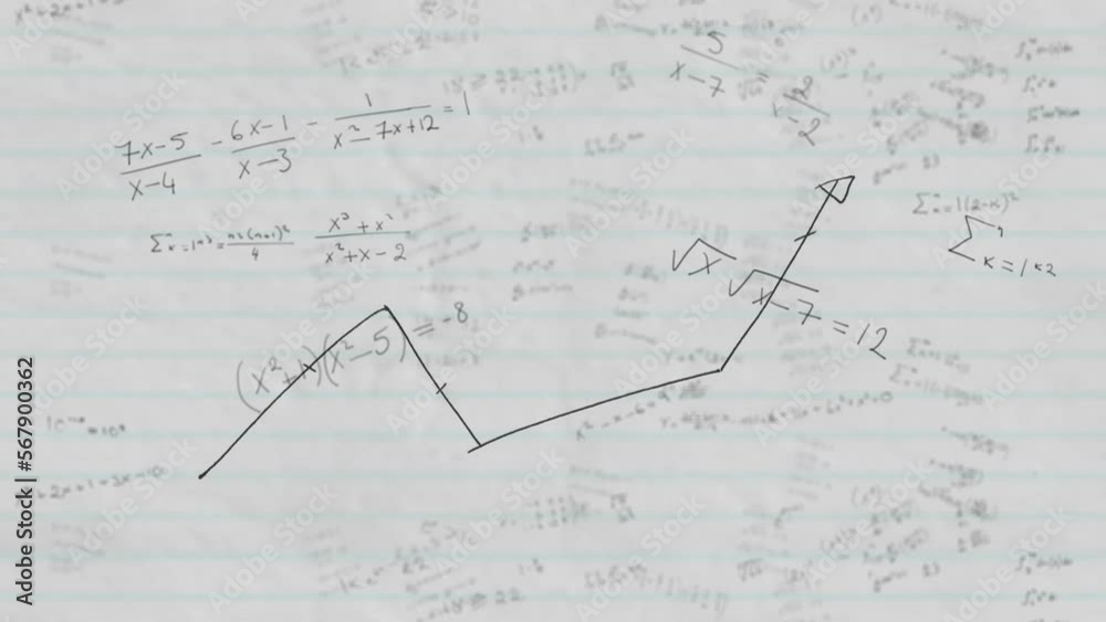Animation of graphs over math formulas on white background Animation of graphs over math formulas on white background