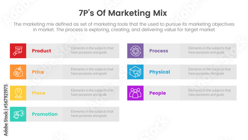 marketing mix 7ps strategy infographic with boxed or box table layout column concept for slide presentation