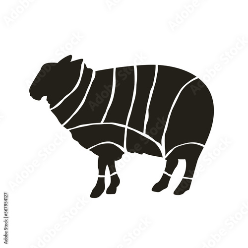 The Butcher cut of LAMB meat guide element