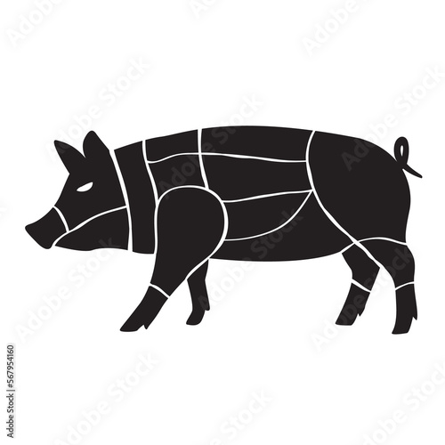 The Butcher cut of PORK meat guide element