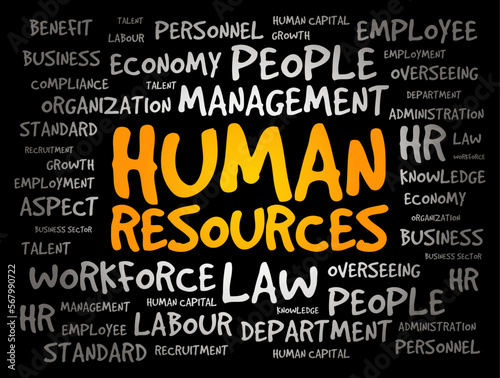 Human Resources - set of people who make up the workforce of an organization, business sector, industry, or economy, word cloud concept background