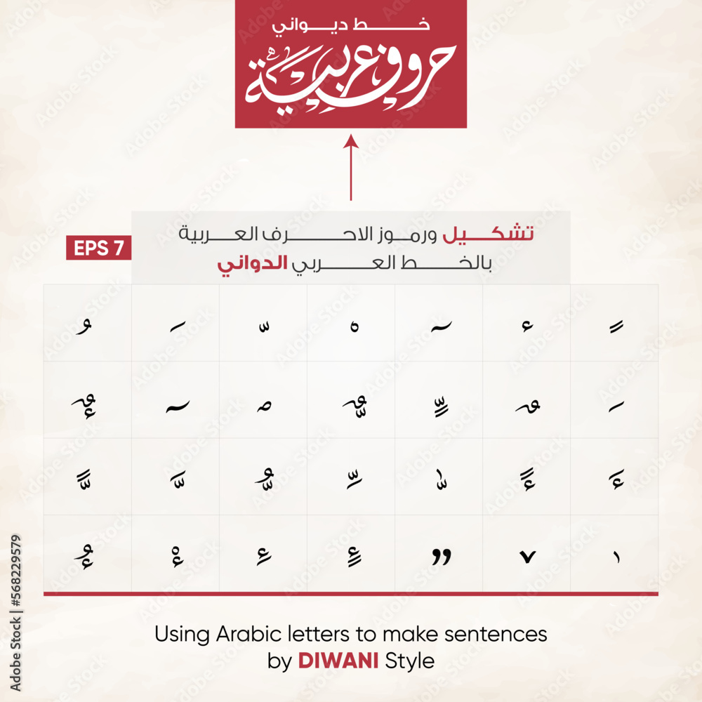 Set of Arabic character symbols in Diwani font. Arabic Translation