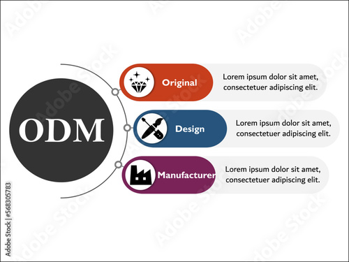 ODM - Original Design Manufacturer Acronym. Infographic template with Icons and description placeholder