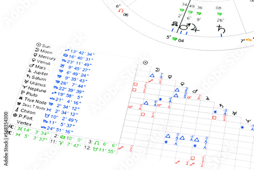 Printed astrology birth chart, table of aspects and white flowers, workplace of astrology, spiritual, The callings, hobbies and passion, blueprints and life mapping.