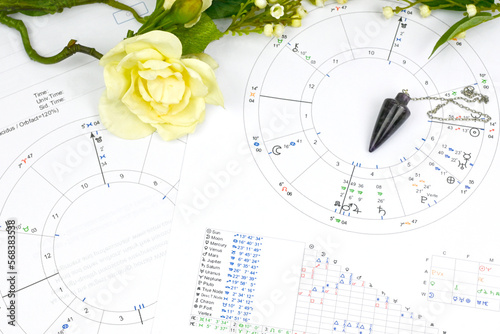 Printed astrology birth chart and white flowers and pendulum   workplace of astrology  spiritual  The callings  hobbies and passion  blueprints and life mapping