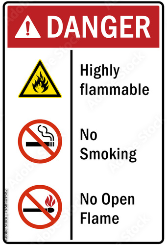 flammable hazard warning sign and labels highly flammable no smoking, no open flames
