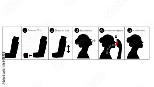 How to use an Inhaler for allergy patient, vector illustration