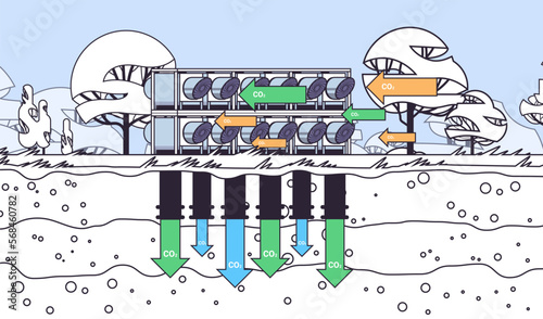 Decarbonization carbon dioxide capture and storage separating atmosphere fan and filter pure CO2 save planet concept