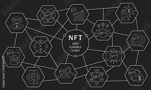 NFT technology line icon set. Crypto Icon or Logo Symbol vector illustration