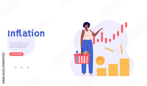 Consumer with shopping cart and grocery prices rising. Increase inflation. Concept of inflation, rising food cost, financial crisis. Vector illustration in flat cartoon design.