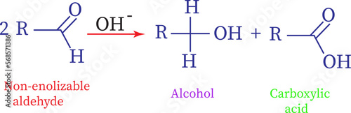 Cannizzaro reaction is an organic reaction of an aldehyde without active hydrogen that undergoes a redox reaction under the action of a strong base