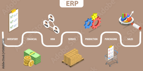 3D Isometric Flat Vector Conceptual Illustration of ERP, Enterprise Resource Planning Structure and Workflow