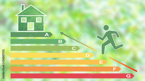 New European directive on green houses. Energy efficiency of buildings photo