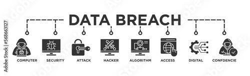 Data breach banner web icon vector illustration concept with icon of computer, security, attack, hacker, algorithm, access, digital and confidence