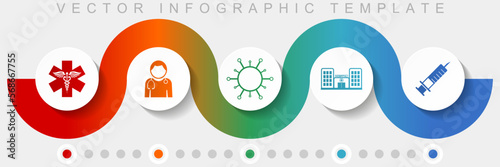 Healthcare infographic vector template with icon set, miscellaneous icons such as emergency, doctor, virus, hospital and syringe for webdesign and mobile applications