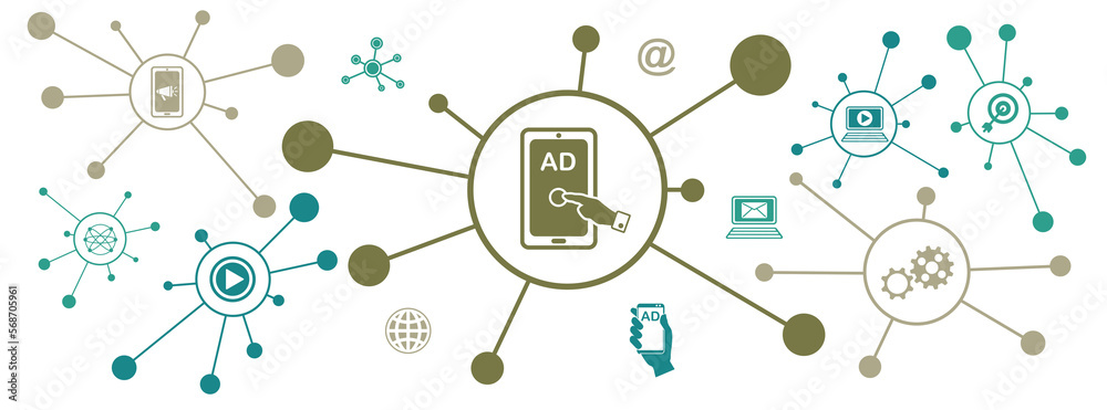 Concept of advertising