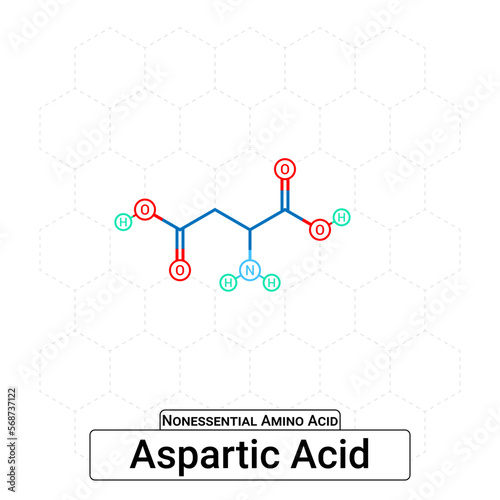 Aspartic Acid Chemical Structure Non-Essential Amino Acid Organic Molecules, Functional, Side Chain, Carboxyl, Amino Group, Protein Building Block Isolated on Whited Background, Chemistry, Biology