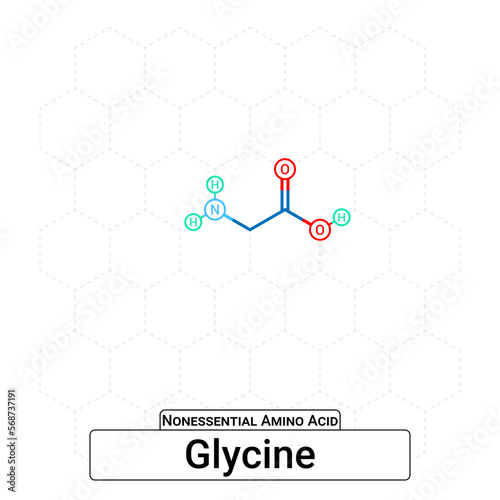 Glycine Chemical Structure Non-Essential Amino Acid Organic Molecules, Functional, Side Chain, Carboxyl, Amino Group, Protein Building Block Isolated on Whited Background, Chemistry, Biology