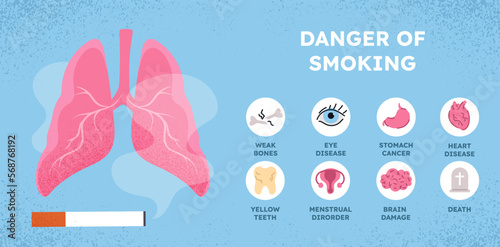Smoking infographic concept