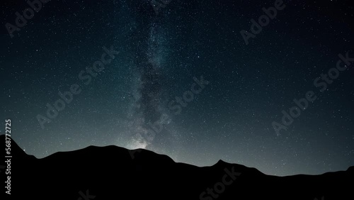 Milky Way With Mountains