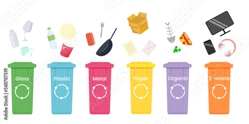 Waste management concept. Different type of waste with trash bin.
