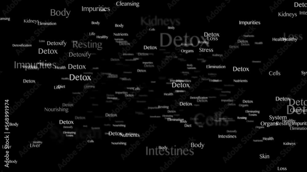 DETOX Keywords Animation, Background, Loop
DETOX Keywords Animation, Background, Loop