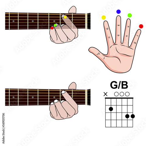 Guitar Chord Basic and Hand Position for Guitar Chord vector. isolated on white background
