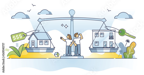Buying vs renting house as real estate property choice outline concept. Ownership mortgage or rent as decision for investment vector illustration. Family home purchase or paying to landlord options.