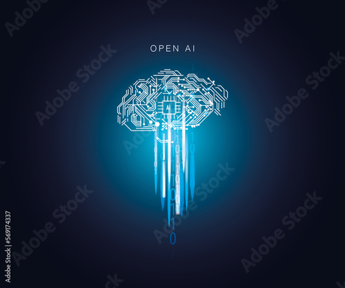 open ai