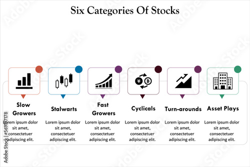 Six Categories Of Stocks with Icons and description placeholder in an Infographic template