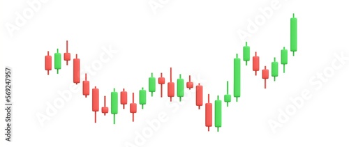 Fotografie candle stick pattern chart