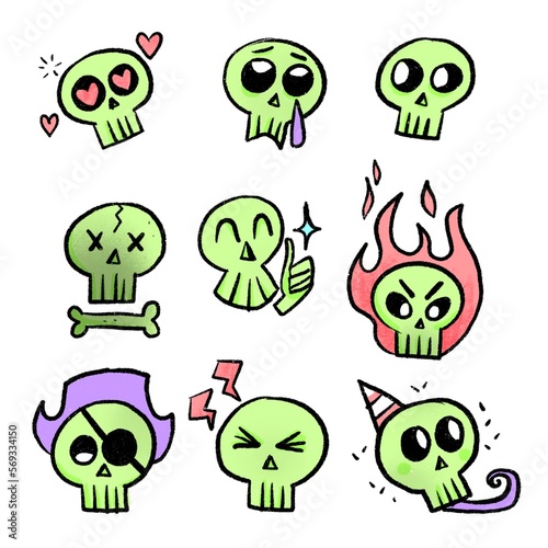 Skull Emotions Moods Chart photo