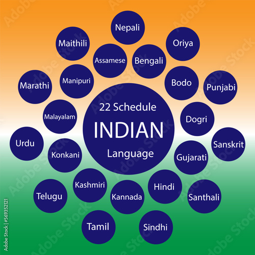 22 schedule Indian language clouds vector illustration