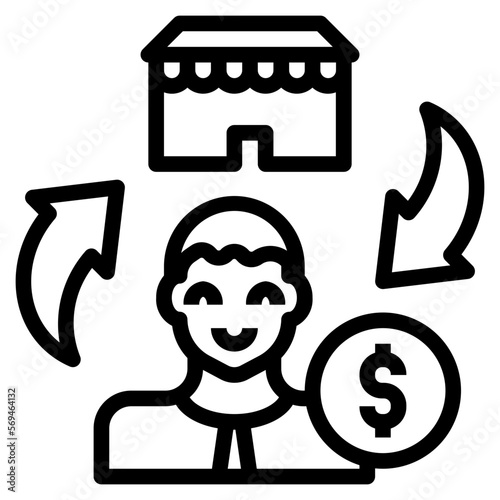 buyer