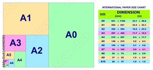 international paper size of format series A isolated with measurement. 3D illustration