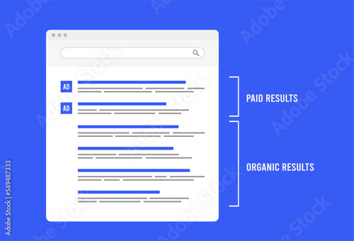 Paid and Organic Search Results concept. SEO optimization for Serp - search engine results pages vector illustration