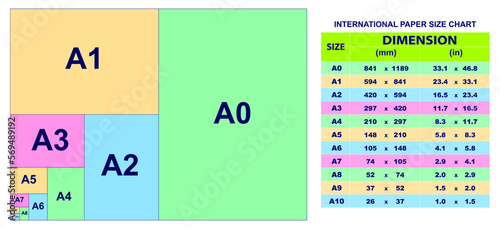 international paper size of format series A isolated with measurement. 3D illustration photo