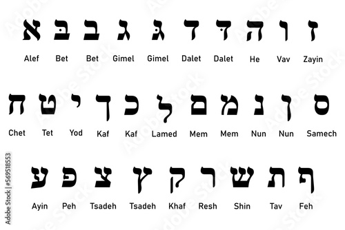Set of ancient alphabet symbols of Hebrew language.