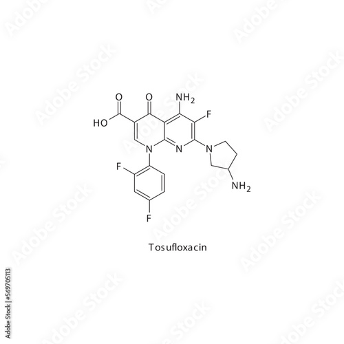 Tosufloxacin  flat skeletal molecular structure 3rd generation Fluoroquinolone antibiotic drug used in treatment. Vector illustration.