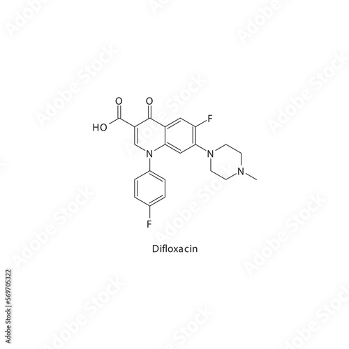 Difloxacin  flat skeletal molecular structure Veterinary Fluoroquinolone antibiotic drug used in treatment. Vector illustration.